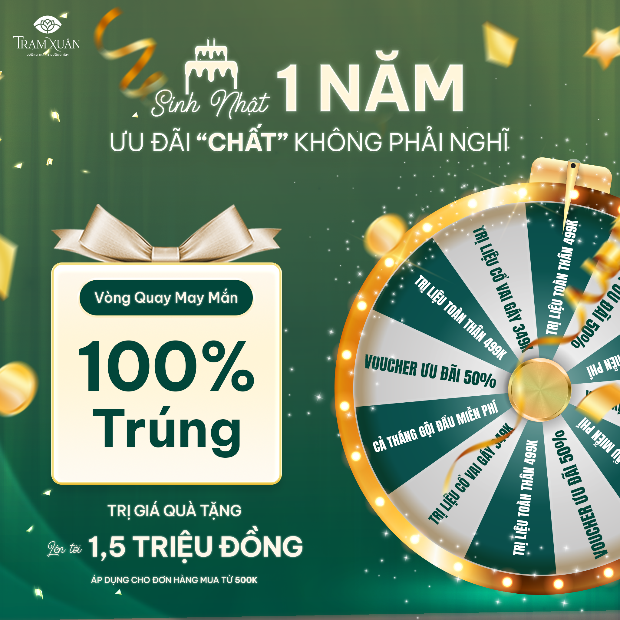 Vòng quay may mắn nhân dịp Sinh Nhật Trạm xuân